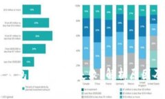 为什么TP钱包交易总是失败？解析原因及解决方案