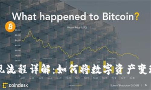 TP钱包提现流程详解：如何将数字资产变现为人民币