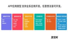 区块链金融：2023年的最新动态与趋势