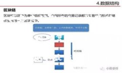   TP钱包官网版下载：如何安全便捷地获取最新版