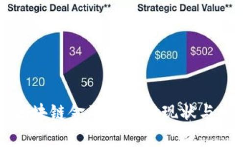 安徽省区块链金融的应用现状与发展前景