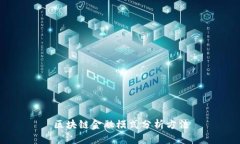 区块链金融模式分析方法