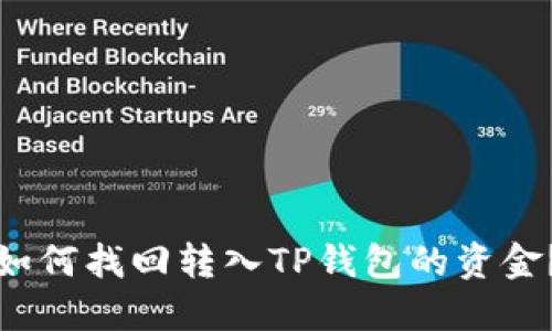 如何找回转入TP钱包的资金？