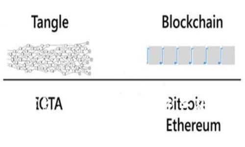 探索TP钱包：从空白到丰富资产的完整指南