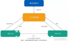 优质区块链金融的希望与原罪