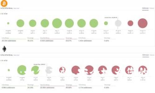 TP钱包充值指南：如何高效、安全地为您的数字资产增值