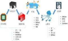 和关键词  如何将USDT安全地转入TP钱包 /  guanjia