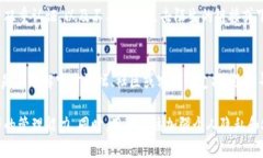 思考一个优质的，放进