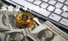 在TP中购买Fire币（通常是指某种加密货币）可能